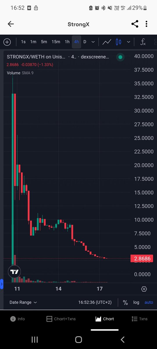 Bird Person.xrp tweet media