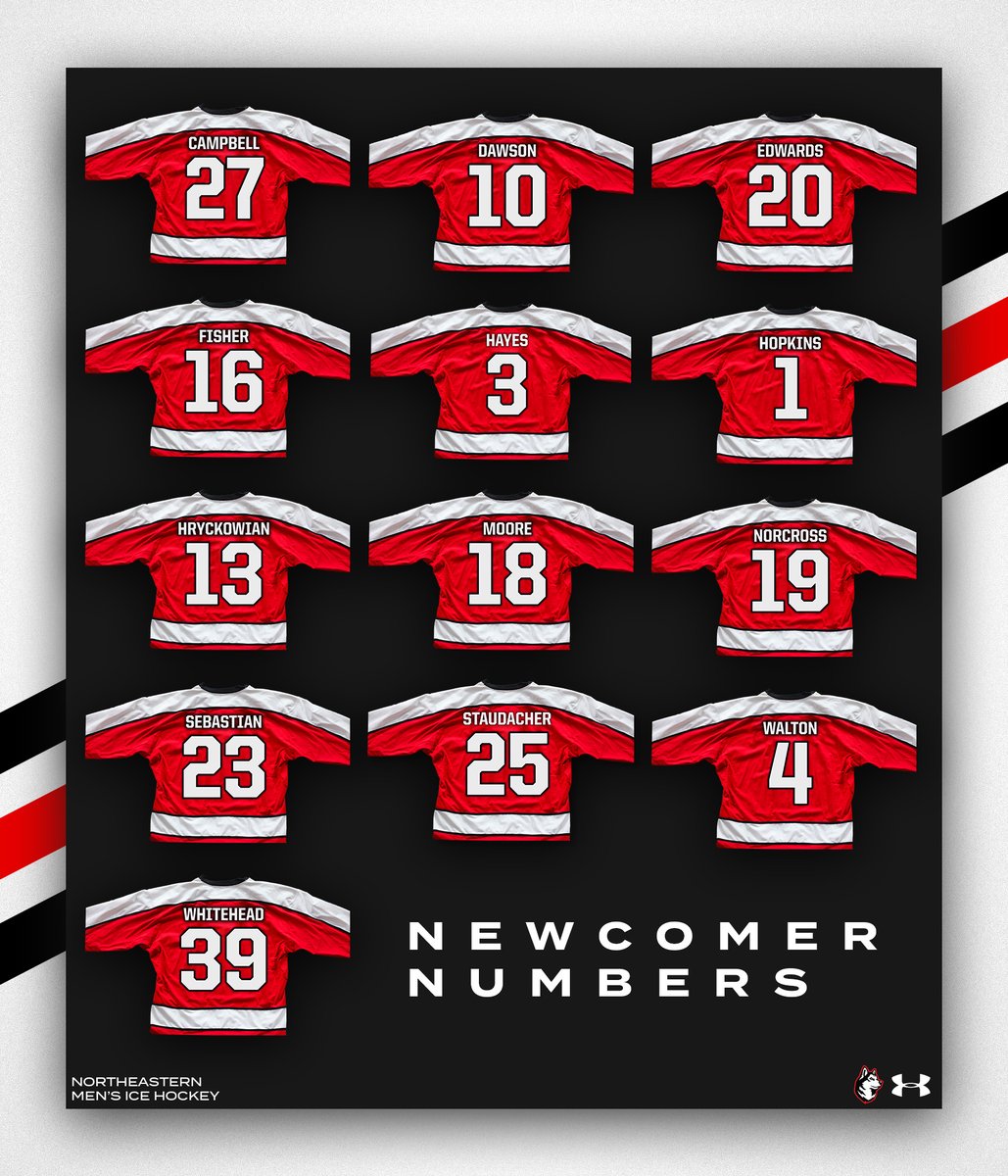 new names, new numbers 🤩