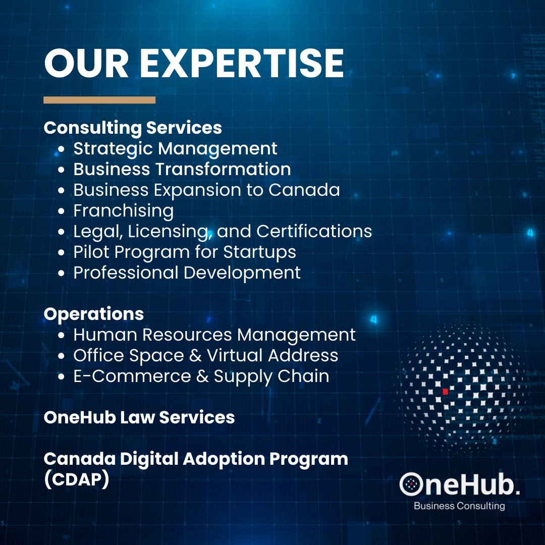 OneHubBusiness's tweet photo. 🏢 Experience True Business Partnership with OneHub! 🏢 Forge unique connections through personal engagement, setting us apart in a virtual world. Connect now! 🌐 #OneHubConnection #BusinessPartnership #VirtualWorld https://t.co/IW3iwW5XWe