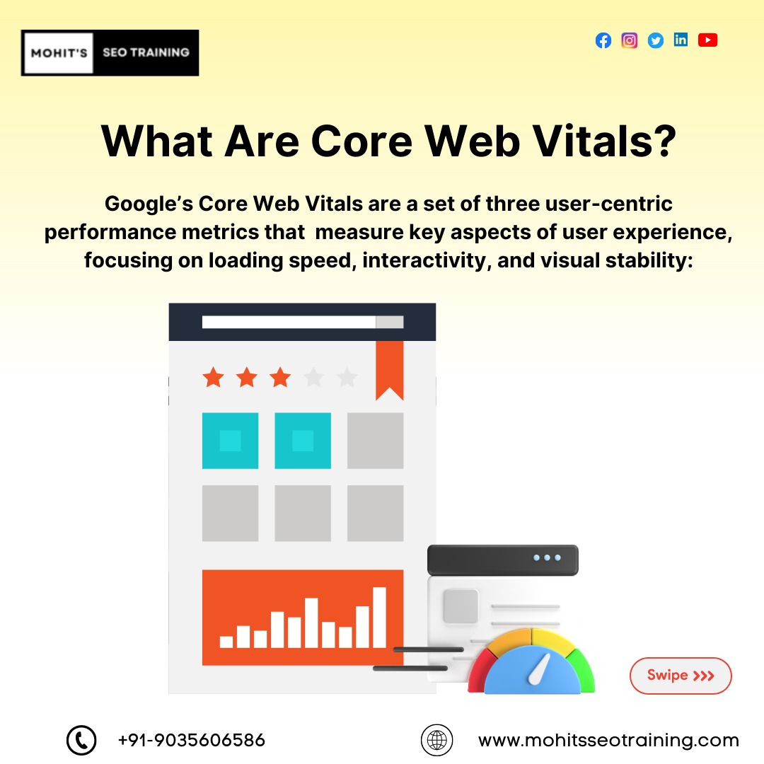 mohits_seo's tweet image. Ever wondered what powers lightning-fast websites? Say hello to Core Web Vitals, the secret sauce that transforms browsing into a seamless journey. #mohitsseotraining #onlinecourses #seo #learnseo #seoskills #BusinessGrowth #googleadswords #strategy #OnlineMarketing #keyword