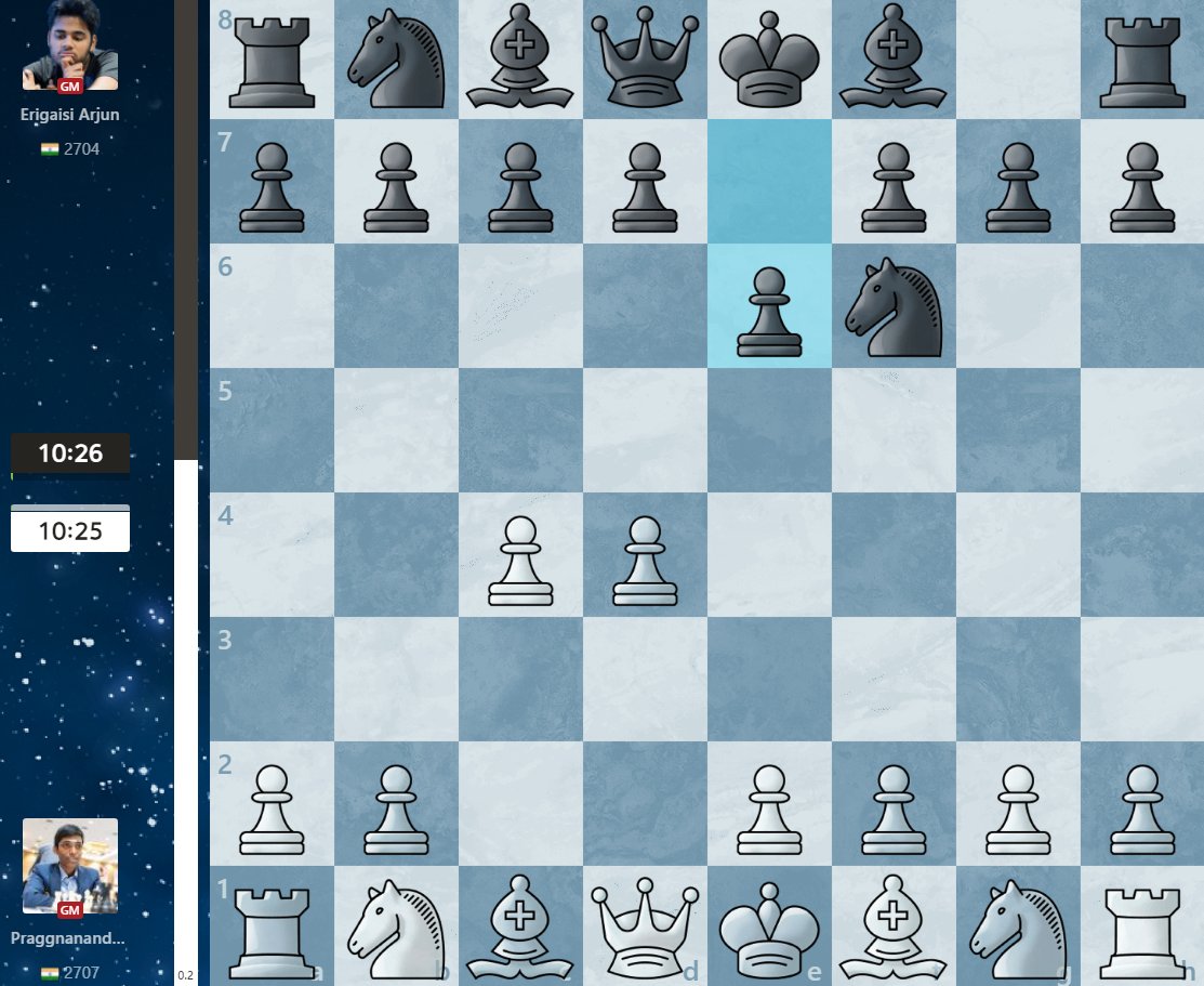 Better Chess Training: Can Chessable Help You Learn Openings?