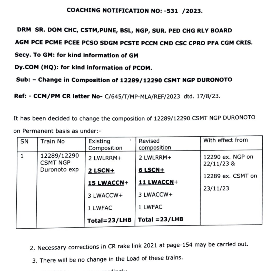 Central Railway tweet media