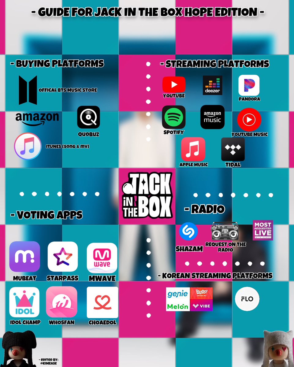 JITB (Hope Edition) D-Day!! please be guided with our goals!!! 👇

📅 AUGUST 18 (Friday)
⏰ 1pm KST

TIME FOR SOME HOPE
J-HOPE COMEBACK DAY
HOPE EDITION OUT TODAY
#JackInTheBox_HopeEdition 
#JackInTheBox_Today