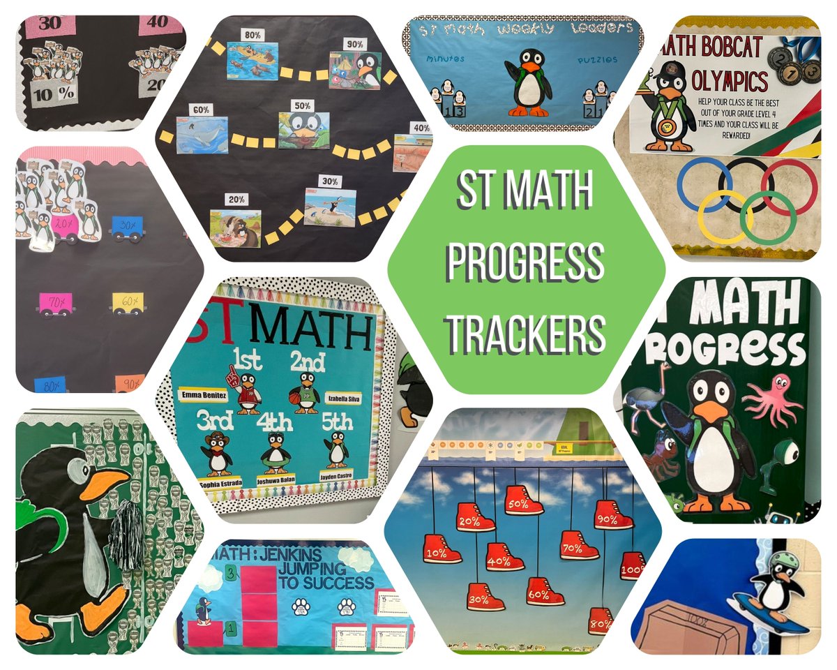 🏆ST MATH BULLETIN BOARD CONTEST🐧 win JiJi prizes for your school
Here's how to enter:
1. Create an ST Math themed bulletin board
2. Post a picture on Twitter with #JiJiBulletinBoard and tag us @stmathTX

That's it! We can't wait to see what you come up with!