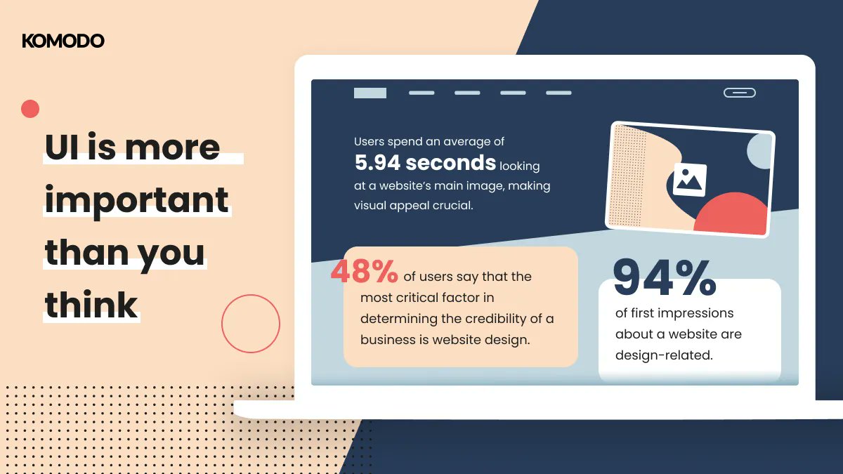 UI is MORE IMPORTANT than you think 💡

Make your digital product a success with great UI design. 

#UserInterface #UI