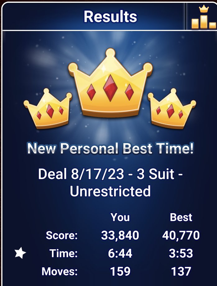 Ok, I can start coding now. #dontWriteBugs #solitaireWakesMyBrain