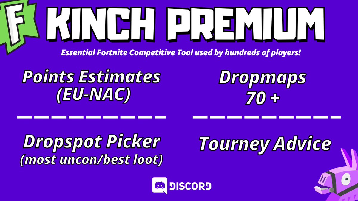 Kinch Analytics tweet media