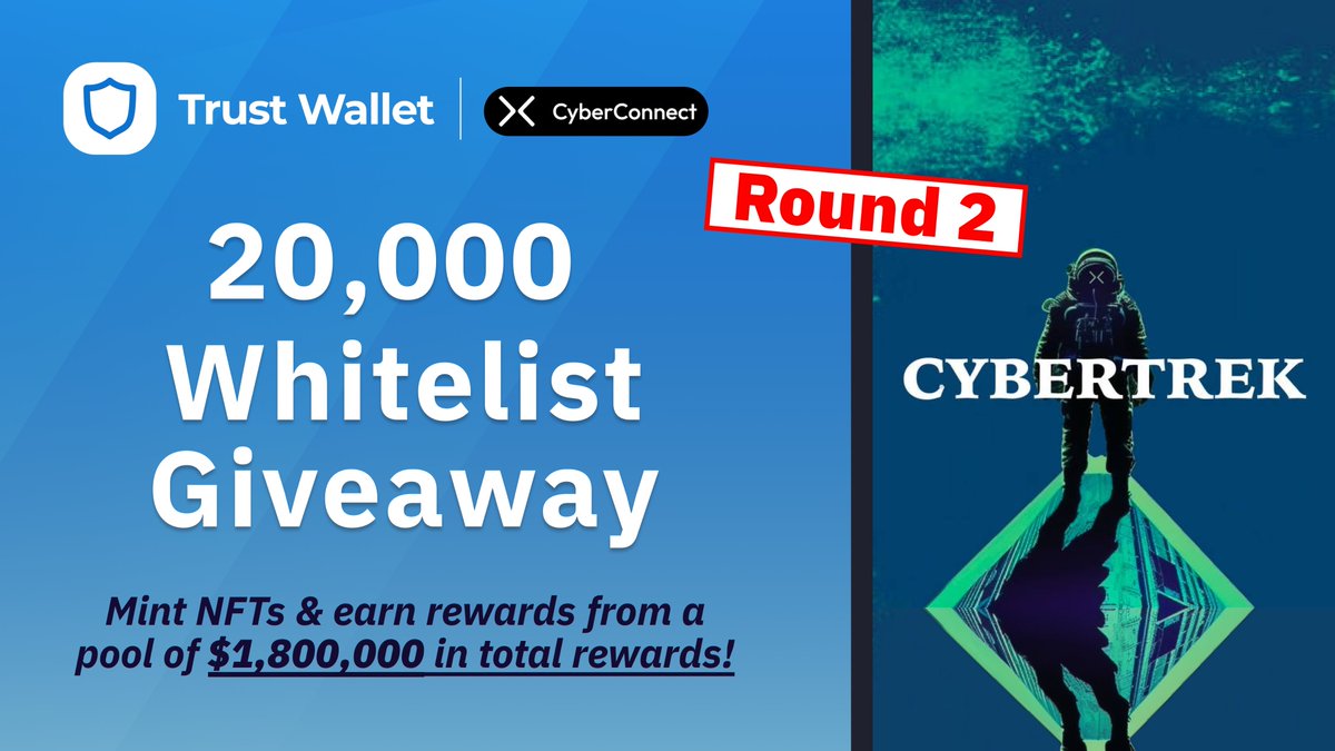 ROUND 2! 🚀 Back by popular demand... the #Cybertrek x #TrustWallet WL giveaway, with a $1,800,000 reward pool up for grabs! Entry: 💙Like & RT 💙Follow @TrustWallet @CyberConnectHQ 💙Share $ETH address: short.trustwallet.com/CyberTrekWL2 💙Join with Trust Wallet: link3.to/cybertrek