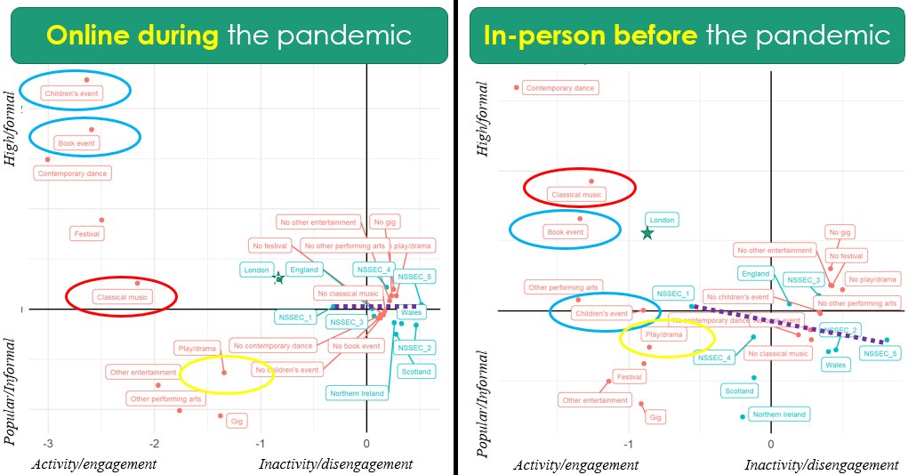 Tal Feder tweet media