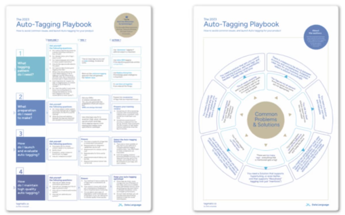 Data Language tweet media