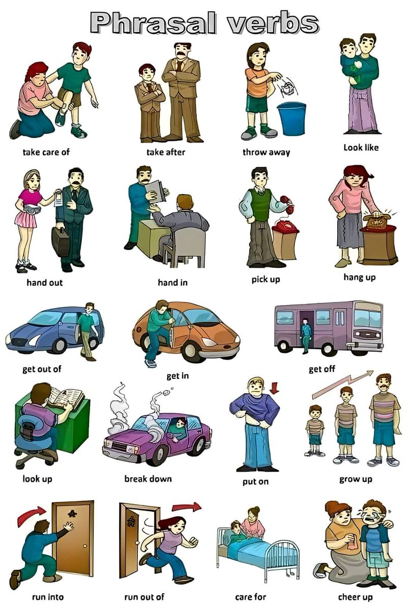 #phraselverbs #LearnEnglish