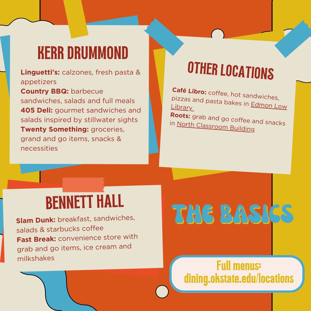 Wrapping up your intro to campus dining concepts, we've got Kerr Drummond, Bennett Hall, the Library and North Classroom Building!
🔗 okla.st/3SwfFG0

#okstate27 #okstate
