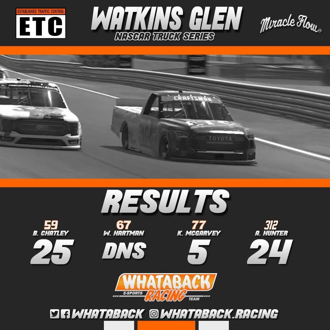 Whataback Racing tweet media