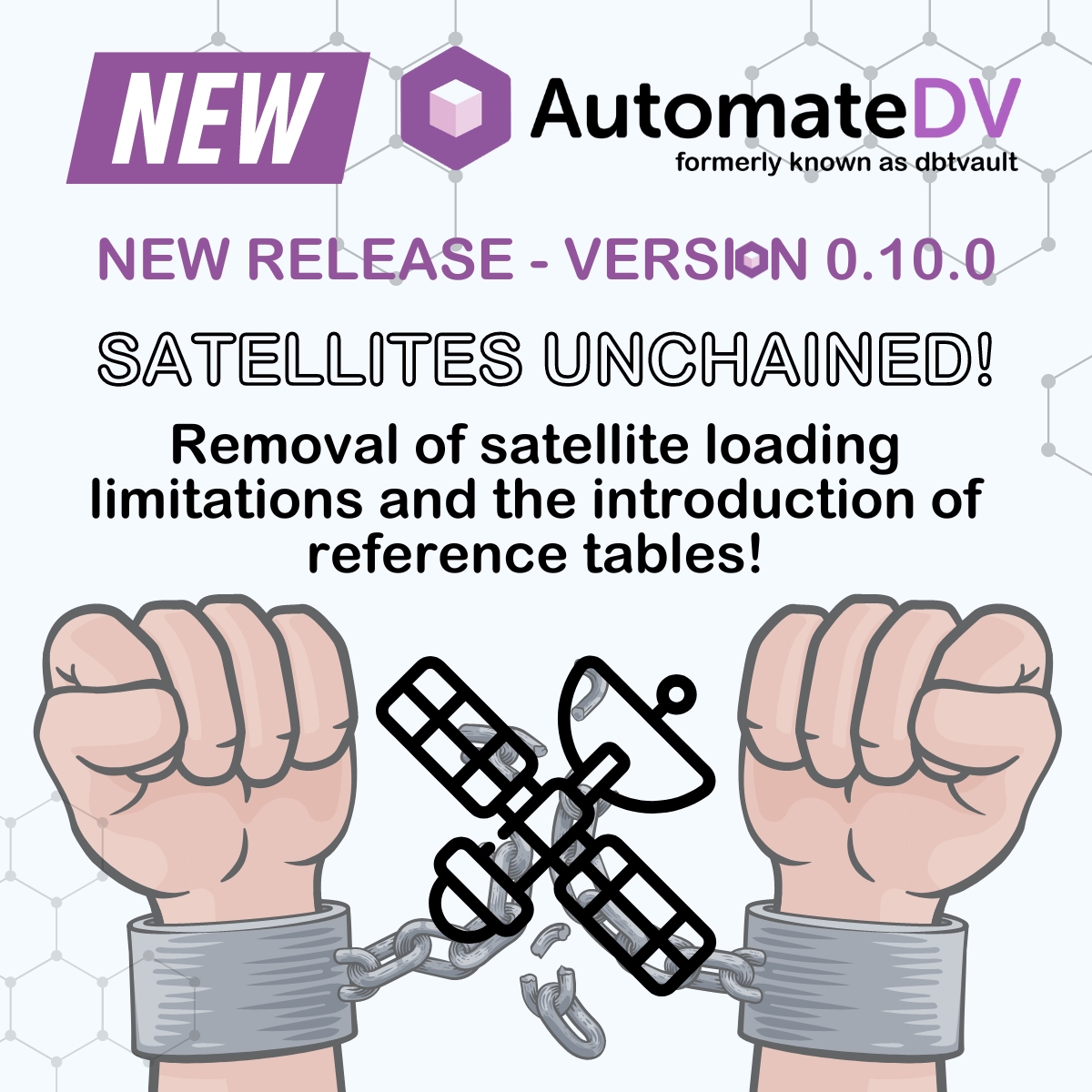 🚀 AutomateDV Version 0.10.0 is here! 🚀 With this release, we're thrilled to announce the elimination of satellite loading limitations. AutomateDV 0.10.0 brings unparalleled loading improvements, ensuring smoother experiences for users. github.com/Datavault-UK/a… #dbt #DataVault