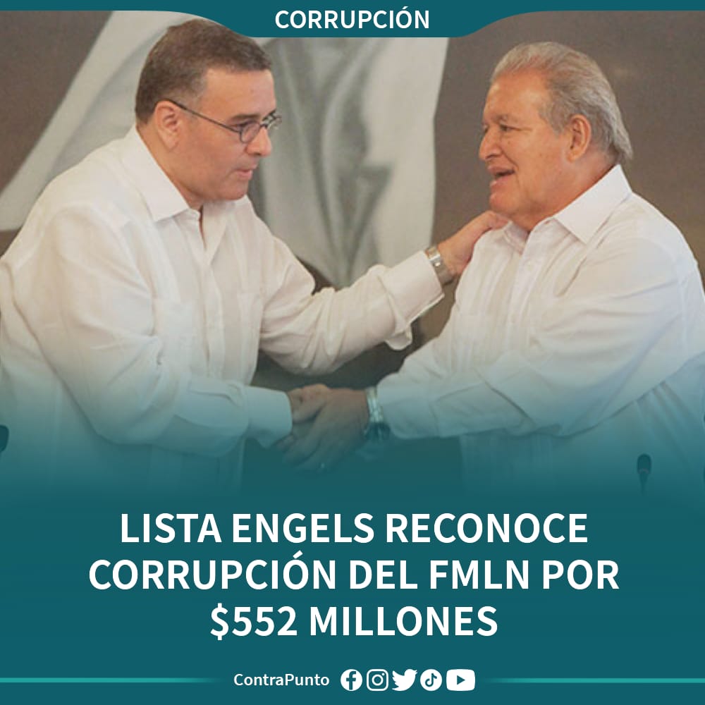 contra_punto's tweet photo. #ListaEngels reconoce #corrupción del @FMLNDeptalSS por $828 millones USD. 3 ex-funcionarios del Banco Hipotecario habrían participado en la defraudación de hasta $177 millones USD, en la presidencia de @FunesCartagena , quien defraudó $351 millones USD https://t.co/jBvACYuW00 https://t.co/cTPzRJDPZ0