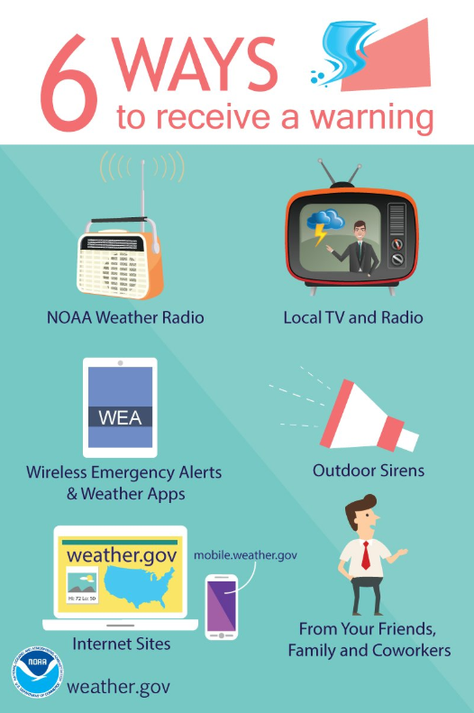 NWSSanDiego's tweet photo. Take a look below on how you can stay informed for Hilary's arrival later this week 👇

If you have any friends or family across Southern California, sending a quick text or phone call to check in can make all the difference 💚 Be aware, prepare! #CAwx #Hilary https://t.co/CqAcBxeg5D