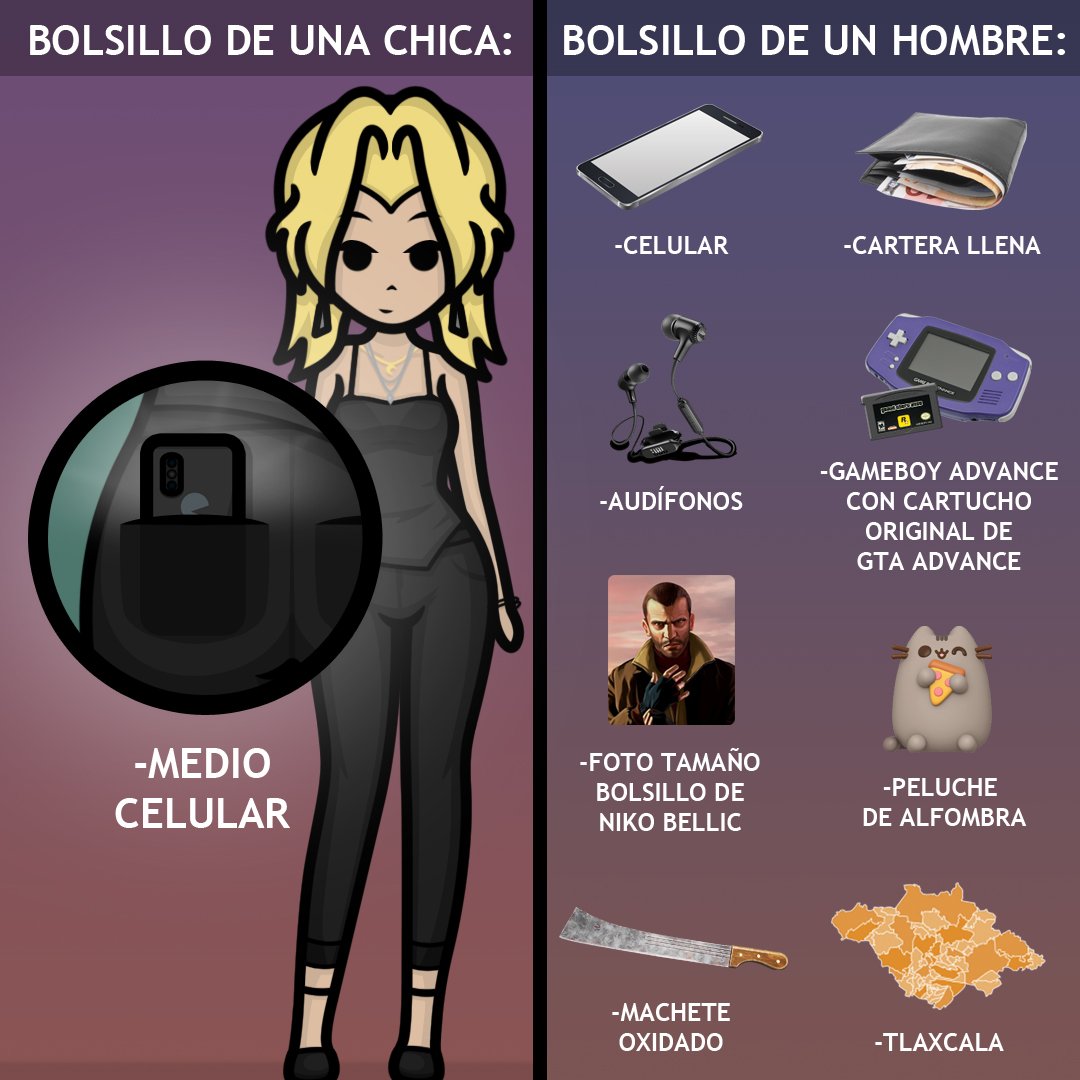 GamesInspector_'s tweet photo. Y nos sobra espacio v: https://t.co/DJa8xGNrYy
