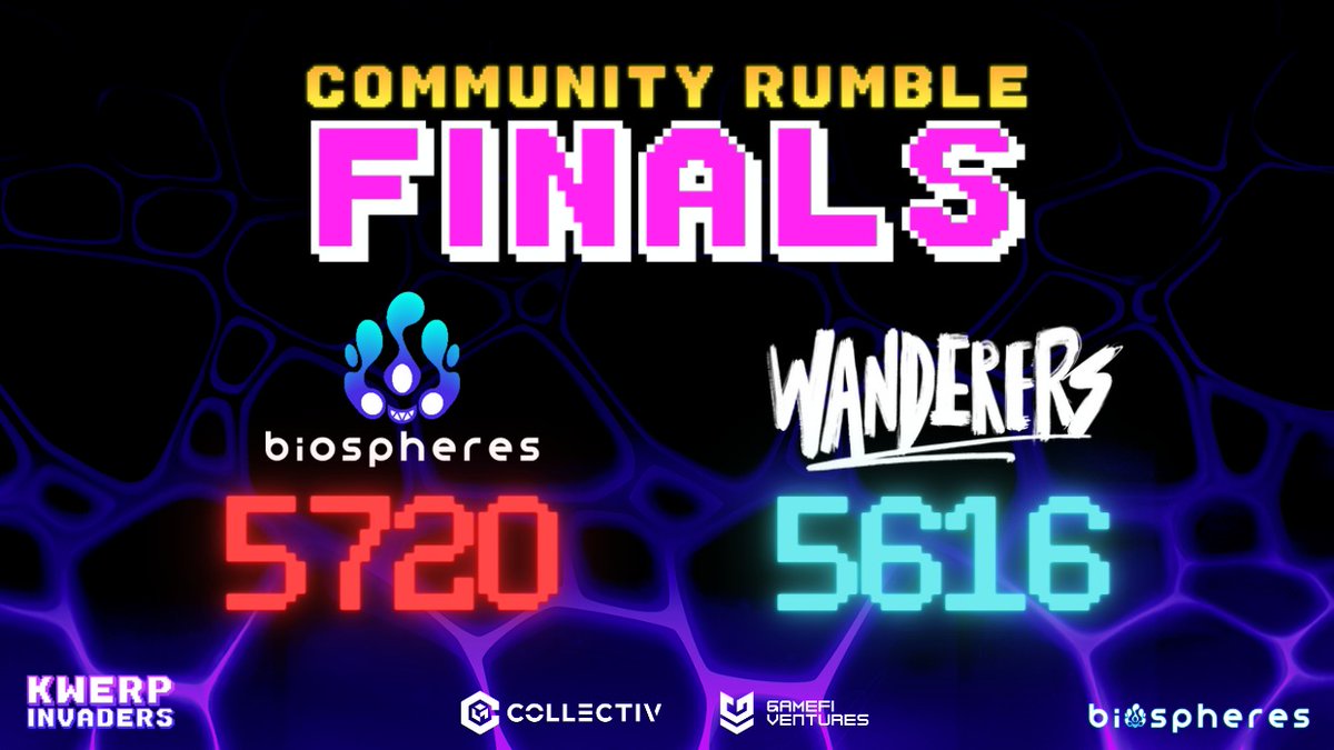 playbiospheres's tweet photo. The Community Rumble Finals is in the book! 🏆 

With an impressive score of 
👾Biospheres 5720 - 5616 Wanderers 🪐

Huge congratulations to the home team!🎉 

Thank you to all the amazing participants who made this event unforgettable.🙌 
@Wanderers @Karmaverse_io @Cyber8Ba11 

Stay tuned for highlights and get ready for the next event!🎉

How to join: https://t.co/YsvSh4Z9eT 
Discord: https://t.co/TUPSdWi7xo 

@collectivgroup @animocabrands @animocainsights
@gamefiventures @blowfishstudios 

#Gaming #GamingCommunity #Tournament #Esports #PrizePool #CommunityRumble #ZealySprint