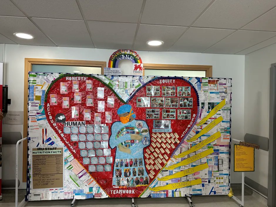 LNWH_wellbeing's tweet photo. Congratulations to our Central Middlesex Hospital #WowBoard winners, Roundwood IRU ๐
Once again well done to everyone that participated and congratulations to our winners ๐
@LNWH_NHS
#TeamWork #Celebration #HardWork #OurWayForward #HeartValues https://t.co/aQxJe38EVW