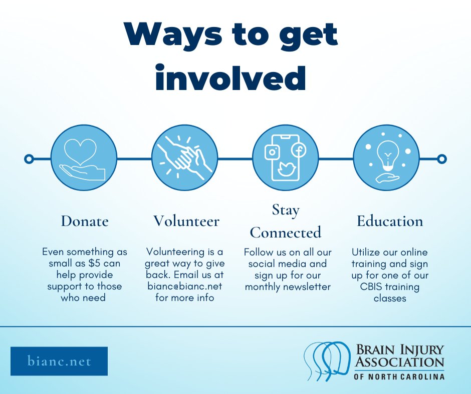 Today is #NationalNonProfitDay and we have some ways that you can get involved to support! Without the support from our community we would not be able to bring awareness and help to the brain injury community. Thank you for your support!
