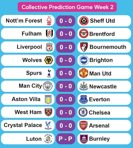 football_headz's tweet photo. Make your free predictions for game week 2 now!

https://t.co/sLgfjEE9JA

Last week we won £120. Can we improve on that this week! Please gamble responsibly. https://t.co/00oXqu8Vsw