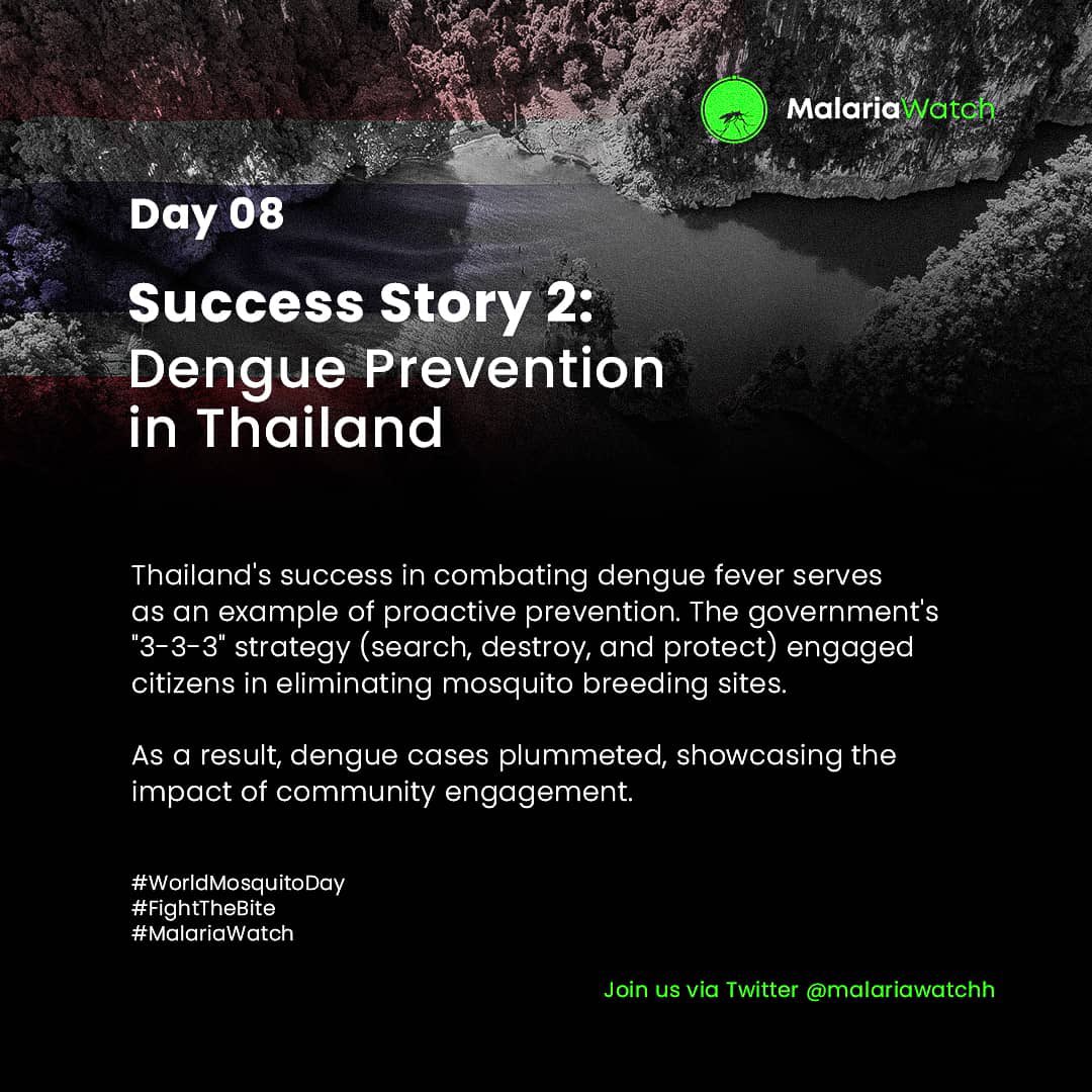 malariawatchh's tweet photo. Impact of Community Engagement in the Fight Against Mosquito Borne Diseases.

#WorldMosquitoDay 
#FightTheBite 
#MalariaWatch https://t.co/ePLHbazdmi