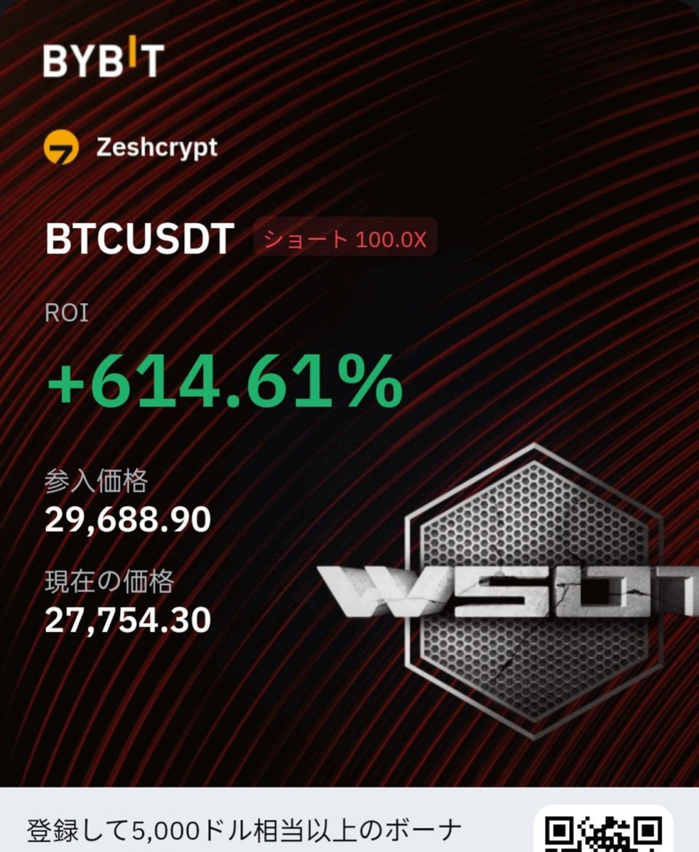zeshcrypt's tweet image. Pair: BTC/USDT  Short Swing
TimeFrame: H4

• almost at my taking profit what a day of waiting for a week finally gonna take my hands into ;)) thanks for playing here 

#Bitcoin #BTC