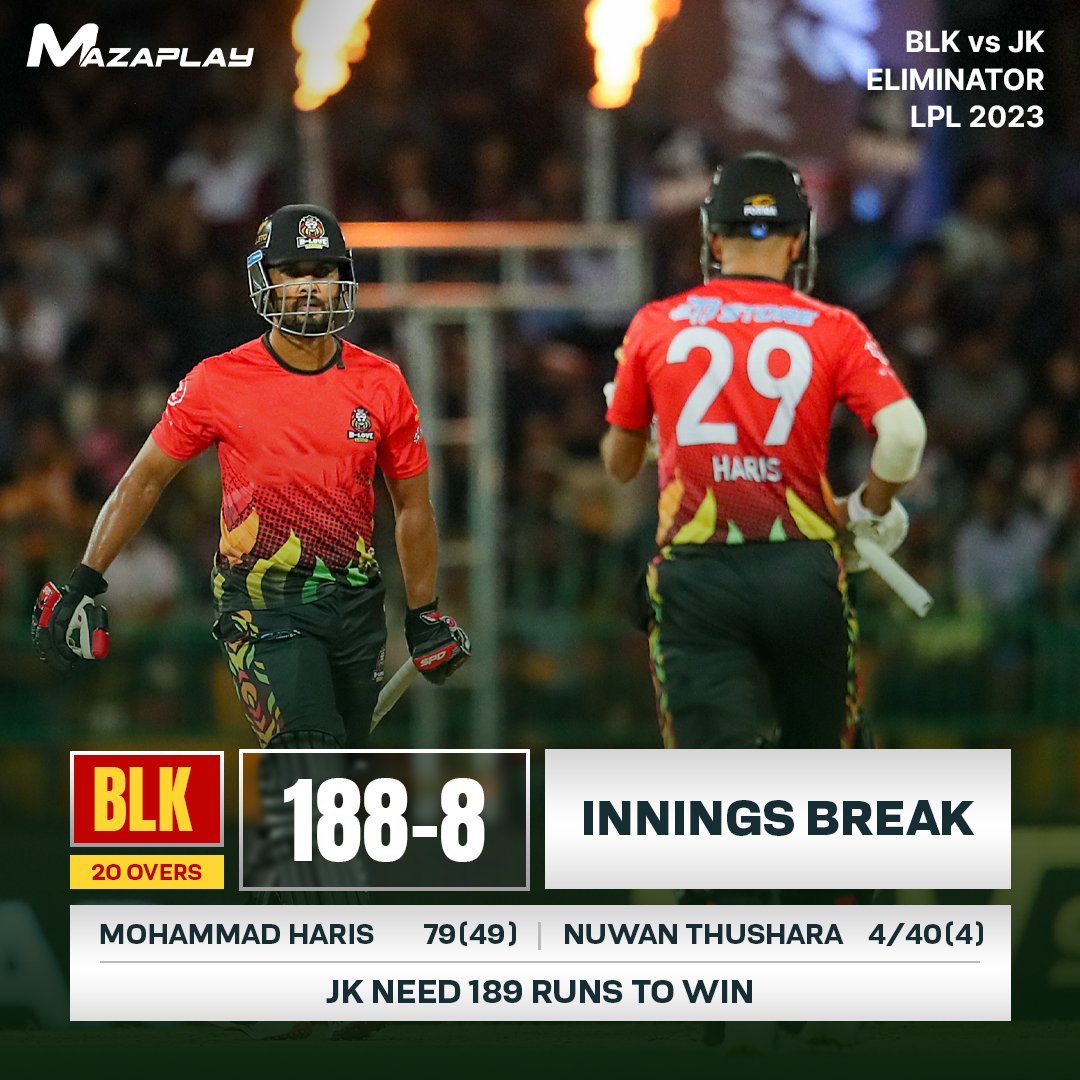 B-Love Kandy sets a massive total on the board. Can they put an end to Jaffna Kings' dominance in LPL?

#JaffnaKings #LPL23 #BLoveKandy #JaffnaKings #T20 #MazaPlay