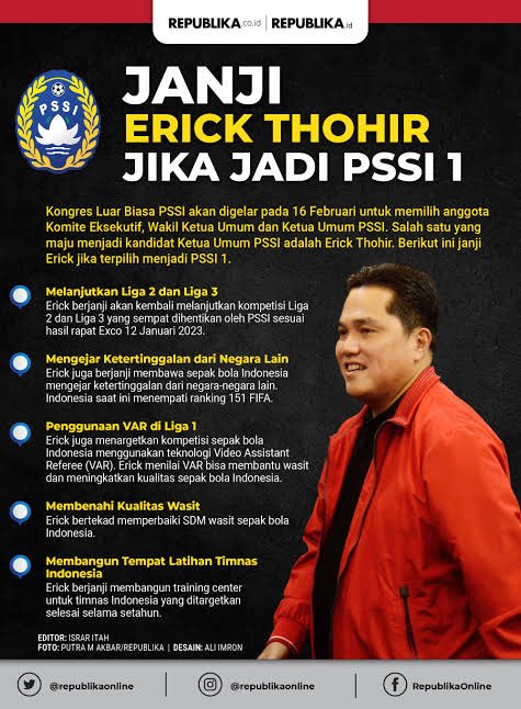 MafiaWasit's tweet photo. Kalimat template andalan,

Pak Erick baru sebulan jadi Ketum, beri waktu..

Pak Erick baru dua bulan,..

Pak Erick baru tiga bulan….

PSSi baru lahir bulan Maret…. https://t.co/ZhPFJvsdPc