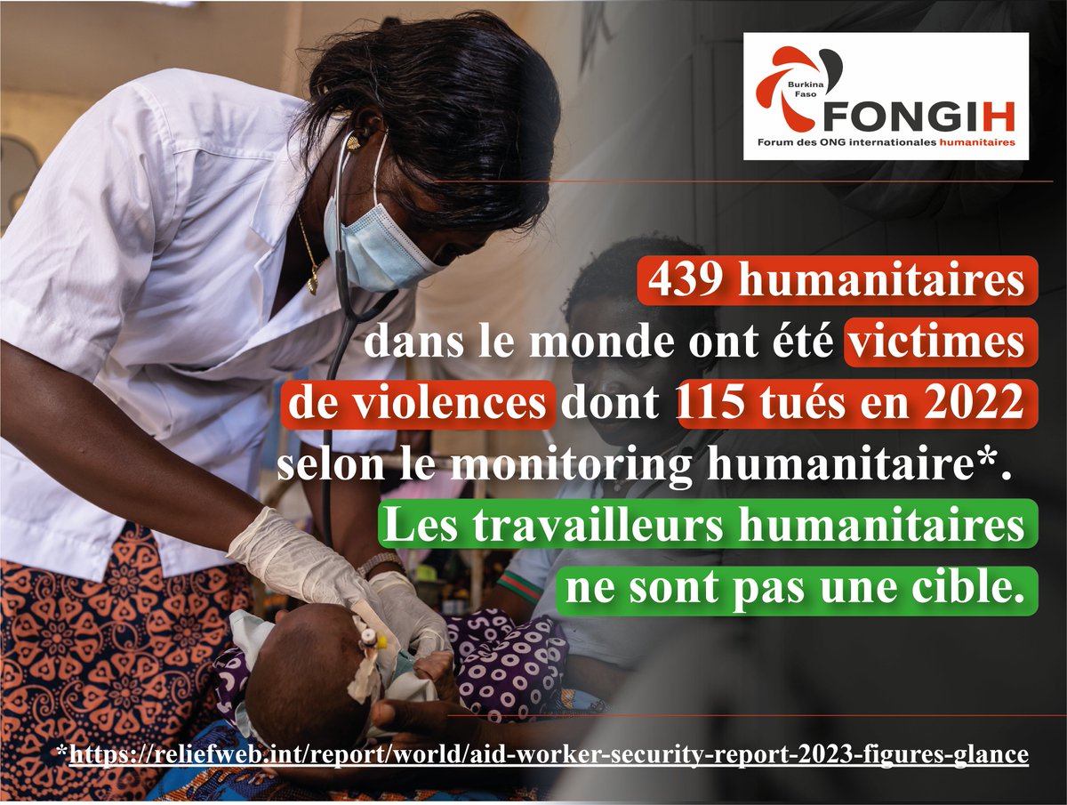 Action contre la Faim Burkina Faso tweet media
