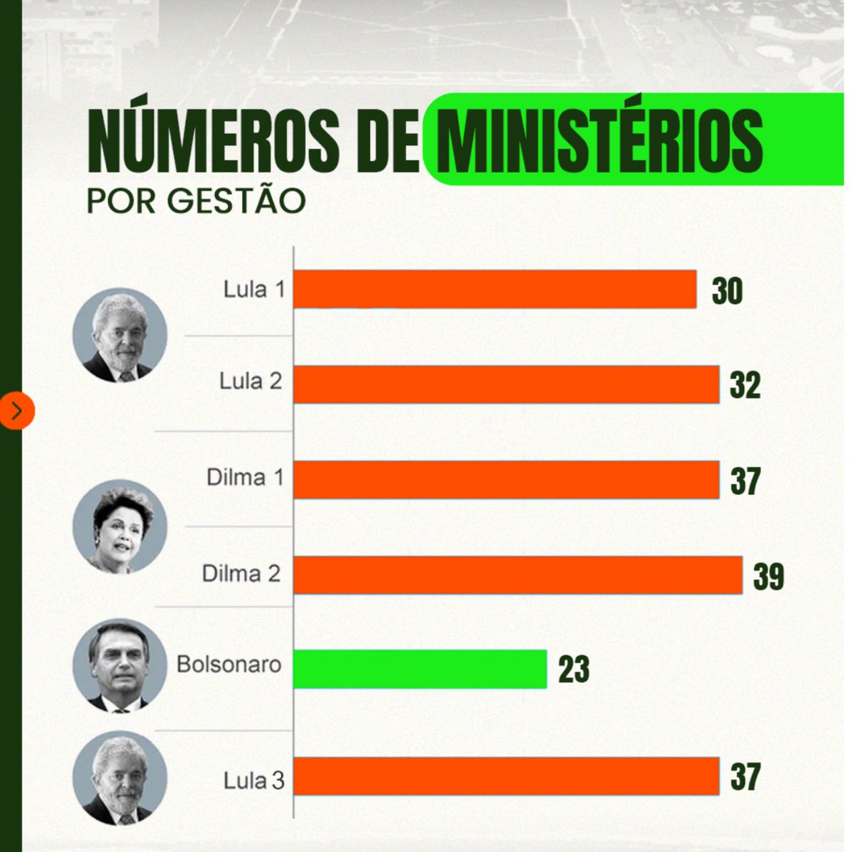 ……. +
. Coisa de maluco!