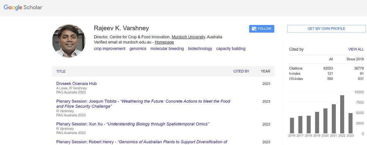 Prof. Rajeev K. Varshney, the Co-EiC of #CropDesign. A renowned researcher at Murdoch Univ, his work on #Genomic #MolecularBreeding and #CropImprovement, especially in #Genomics, is enhancing global food security and sustainability. Profile: scholar.google.co.in/citations?user… @rajvarshney