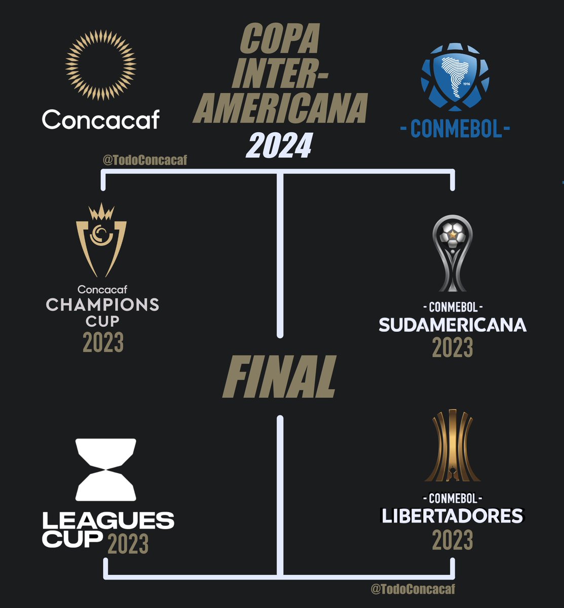 CNF Sports tweet media