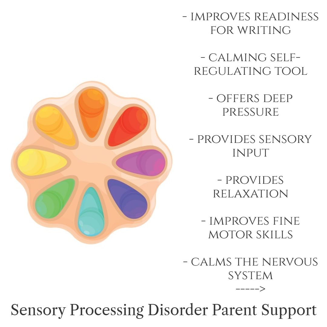 Sensoryprocessi's tweet image. The Benefits Of #Fidgets
…ryprocessingdisorderparentsupport.com/sensory-fidget…
#sensoryprocessingdisorder #sensorydifferences #sensoryprocessing #SPD #ADHD #autism