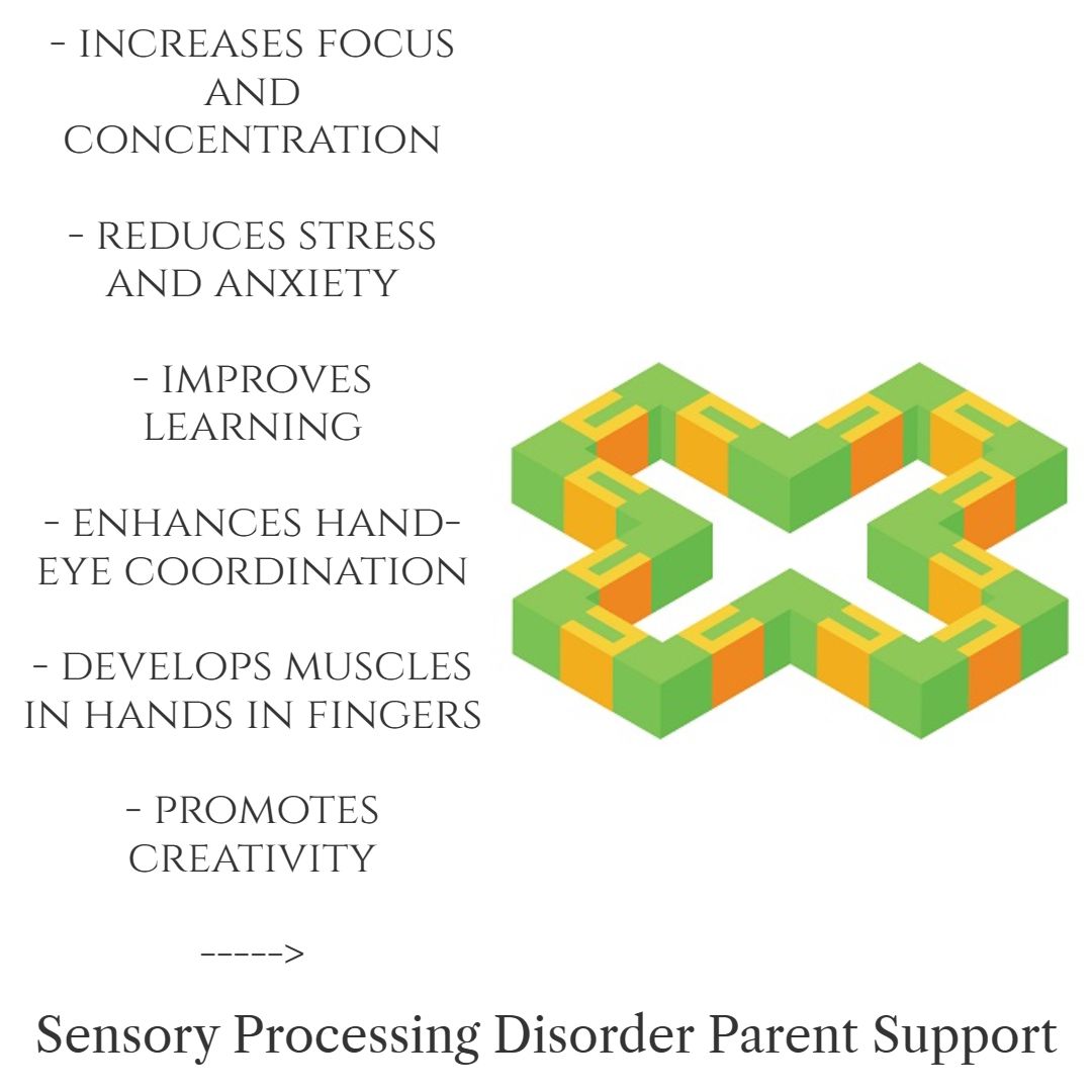 Sensoryprocessi's tweet image. The Benefits Of #Fidgets
…ryprocessingdisorderparentsupport.com/sensory-fidget…
#sensoryprocessingdisorder #sensorydifferences #sensoryprocessing #SPD #ADHD #autism