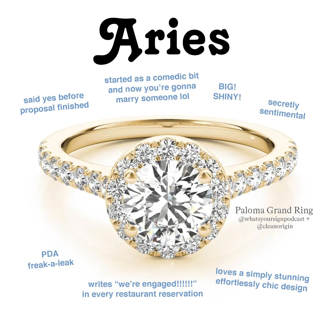 What's Your Sign? Podcast tweet media