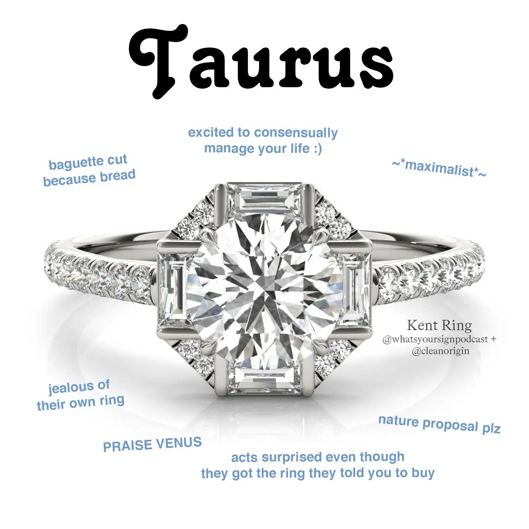 What's Your Sign? Podcast tweet media