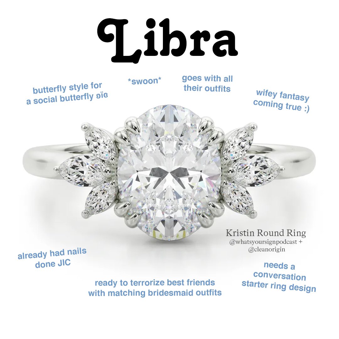 What's Your Sign? Podcast tweet media