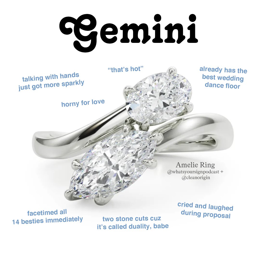 What's Your Sign? Podcast tweet media