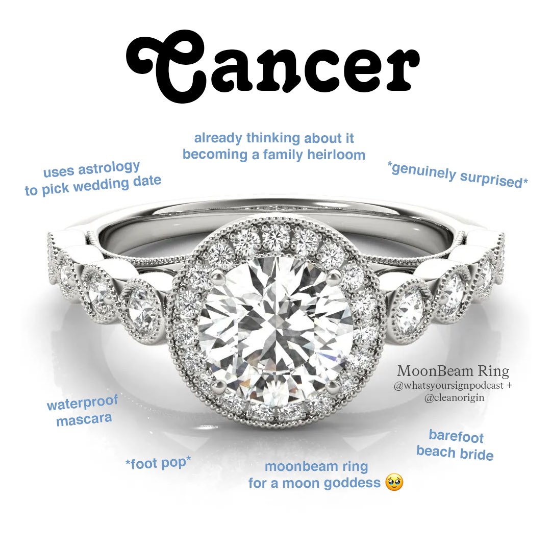 What's Your Sign? Podcast tweet media