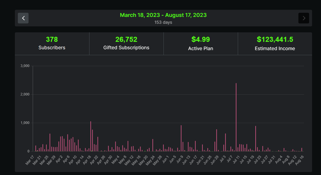 Motivation tweet media