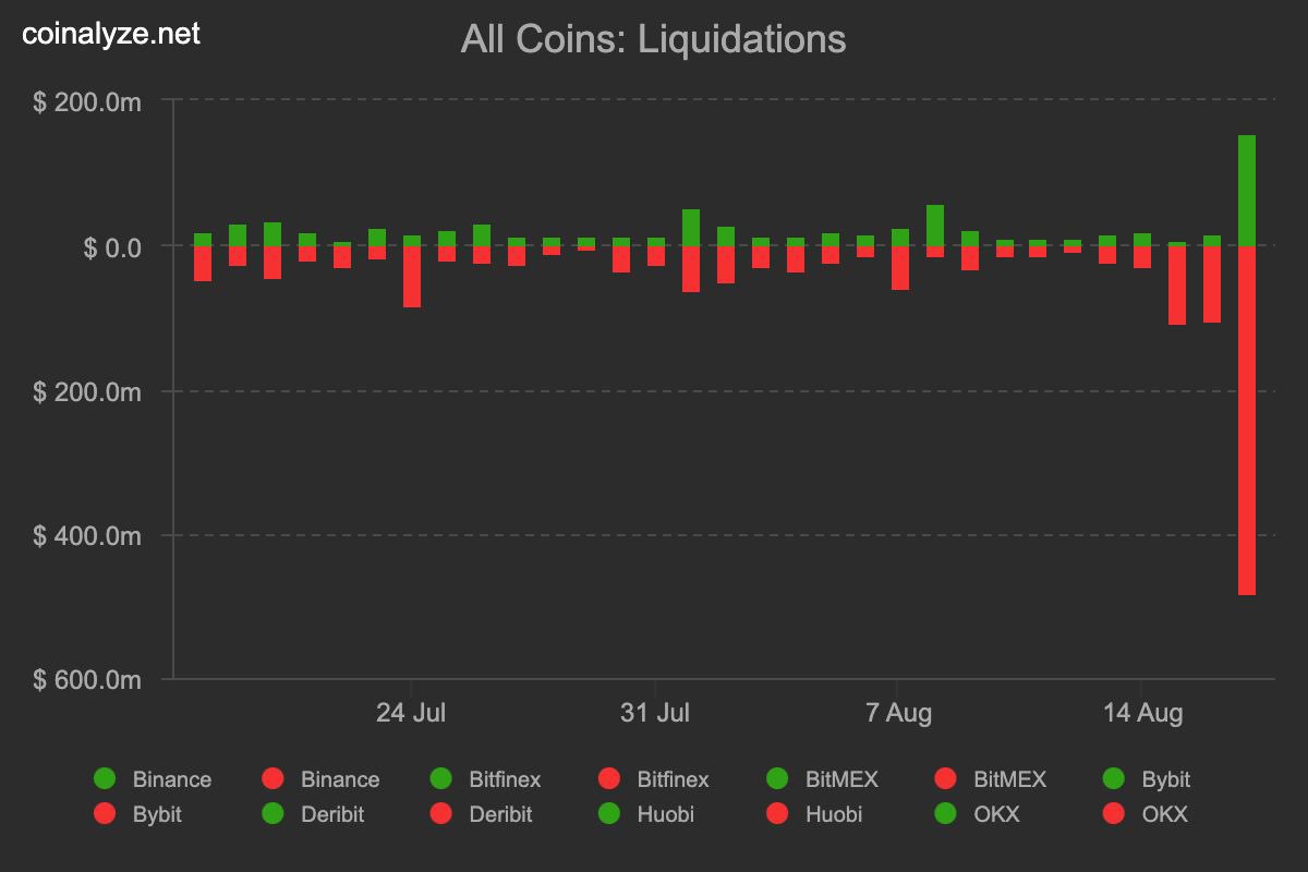 Good Entry💚 tweet media