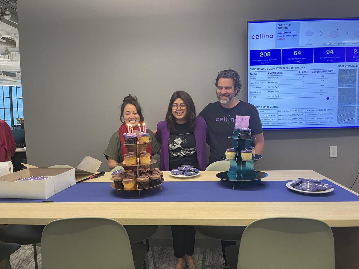 CellinoBio's tweet photo. It was fun celebrating Cellino’s 6th #birthday today with our team! From Cellino trivia to branded cupcakes to highlights from our founders @nabsicle, @MadridMarinna, and @matthias_us on their entrepreneurial journey building the company, it was a day to remember! https://t.co/r3PHOMR3Aa
