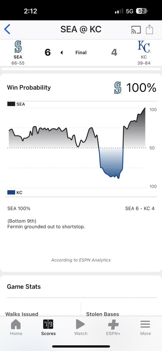 lakes_24's tweet image. Ladies and gentleman   Your 2923 Seattle mariners #seausrise #chaosball