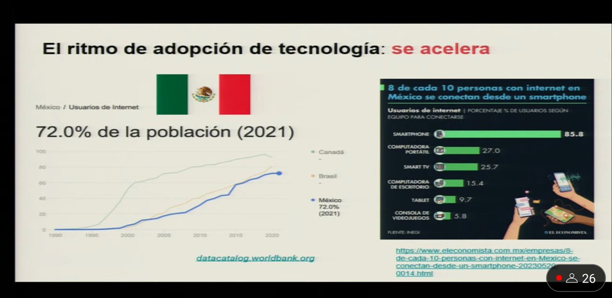 Academia Nacional de Medicina de México tweet media
