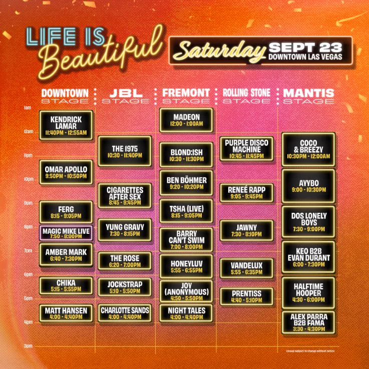 Life is Beautiful Festival schedule