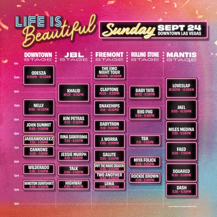 Life is Beautiful Festival schedule