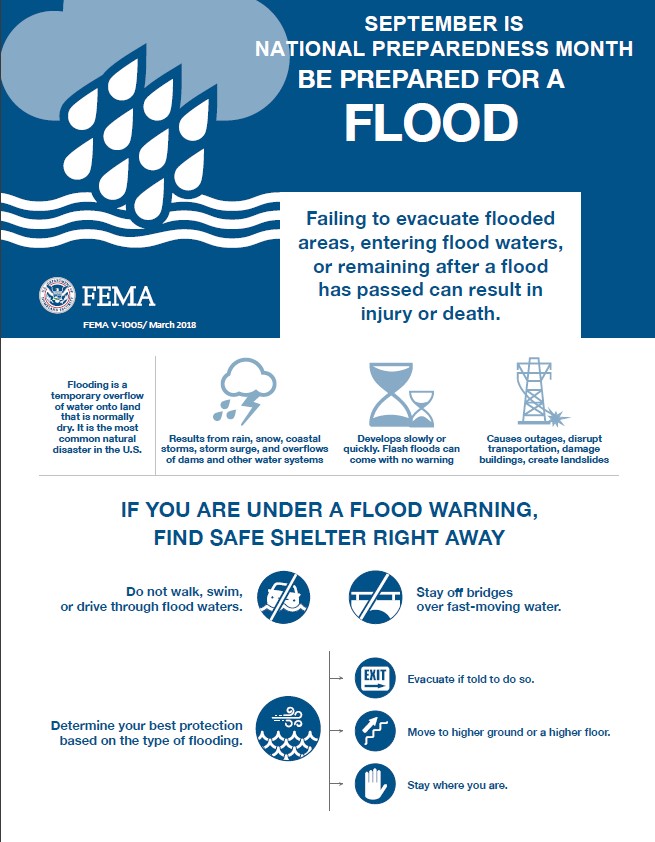 CityofPS's tweet photo. NATIONAL WEATHER SERVICE PREDICTS HEAVY RAINS IN PALM SPRINGS, AUG. 19 - AUG. 21, 2023. Please use caution when driving as roads can quickly flood during a downpour. Turn around, don't drown! https://t.co/Ui2kGyuwjG