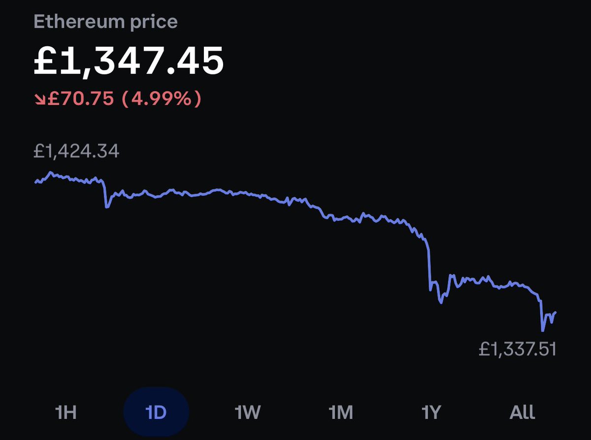 SLTNcrypto.eth tweet media