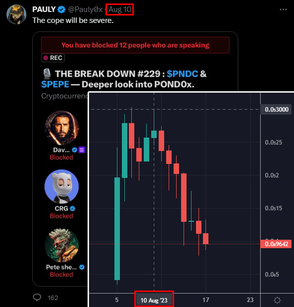 ๐๐๐๐๐๐ tweet media